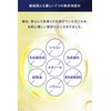 CVITAS C Focus Mask, Face Mask, Vitamin C, Retinol, Niacinamide,
