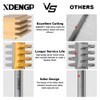 XDENGP Professional Finger Joint Router Bit 1/4" Shank, Reversible Finger