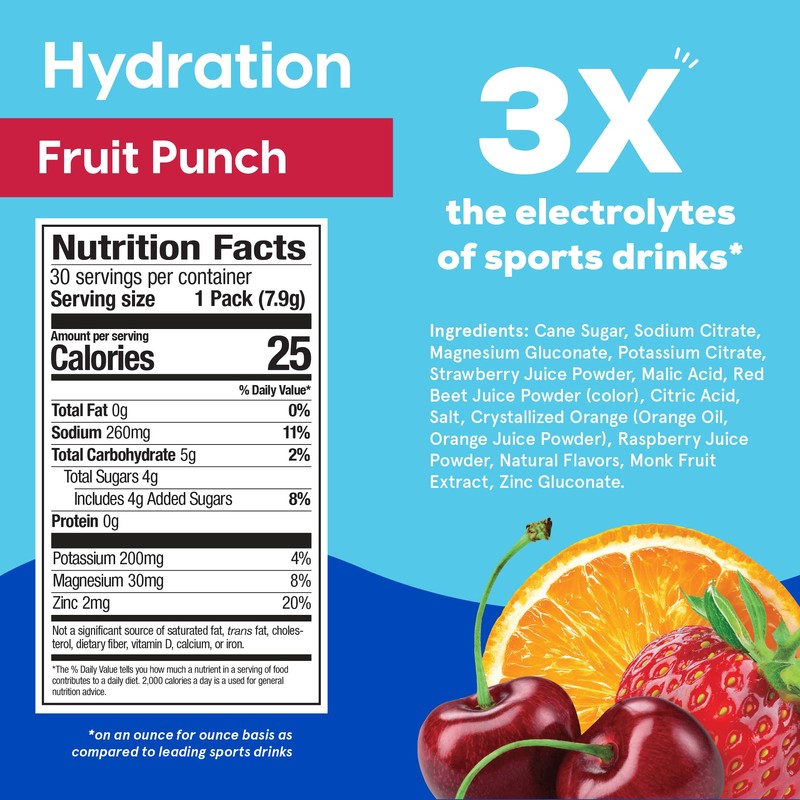 HYDRANT Hydrate, Individual Hydration Electrolyte Powder Stick Packets with No
