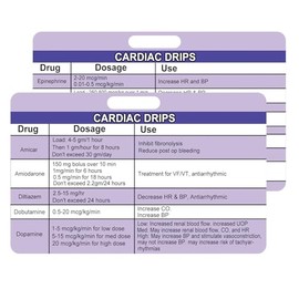 Remerabel Cardiac Drips Reference Badge Card, 2x3 Inch, 4 Pcs - Horizontal Nursing Badge Reference Cards, Cardiac Cheat Sheet for Nurses, Emergency Nurse Badge Reference Card