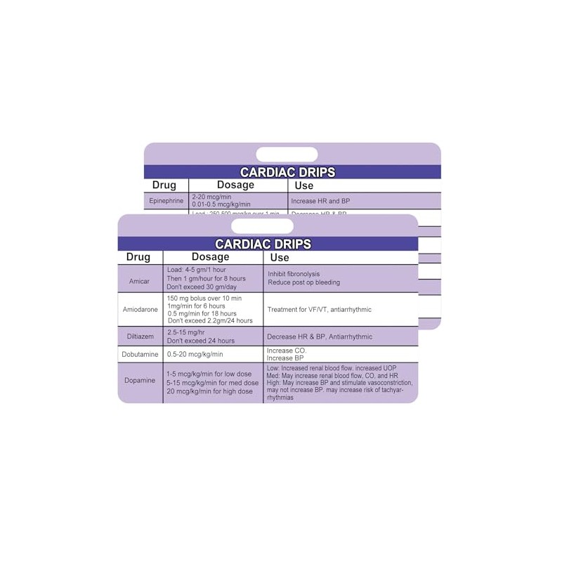 Remerabel Cardiac Drips Reference Badge Card, 2x3 Inch, 4 Pcs