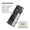 INTIFO 75Whr L21C4PH0 Laptop Battery Compatible with Lenovo IdeaPad Yoga