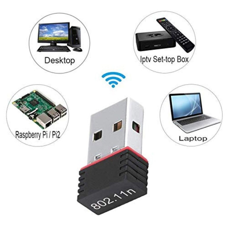 Usb Wifi Adapter, Hi-Speed 150mbps 2.4G wireless Dongle Receiver, Nano