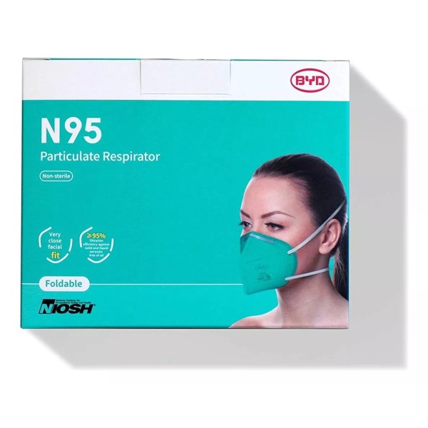 Byd Care N95 Respirator, 20 Pack With Individual Wrap, Breat