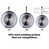 Misen 5-Ply Stainless Steel 10" Frying Pan - Professional Cookware