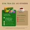 Gya Tea Co 7 Days Collection Tea Gift Set (16