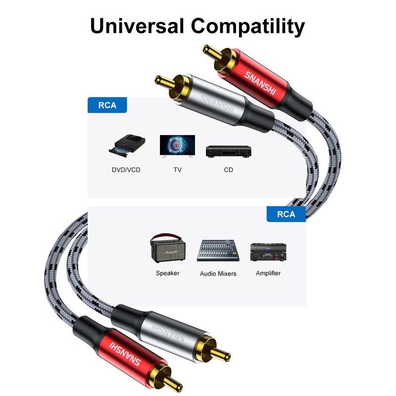 SNANSHI RCA Cables 5ft, 2 RCA Male to 2 RCA