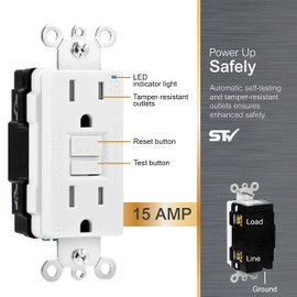 GE White Tamper-Resistant GFCI Receptacle Outlet, in-Wall, LED Indicator Light, UL Certified, NEC Compliant, Self-Test for Optimum Safety 15A/120V, Wallplate not Included, 32075, 1 Pack