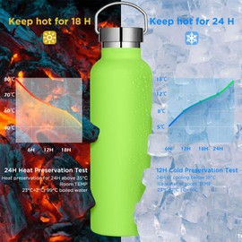 GeeRic Stainless Steel Water Bottle 1000 Liter Matte Metal Bottle+Bag+Straw Cap Double-Liner Vacuum Insulated 1L Water Bottle Hold 18H Hot/24 Cold Thermal Bottle for Camping,School,Sports Green