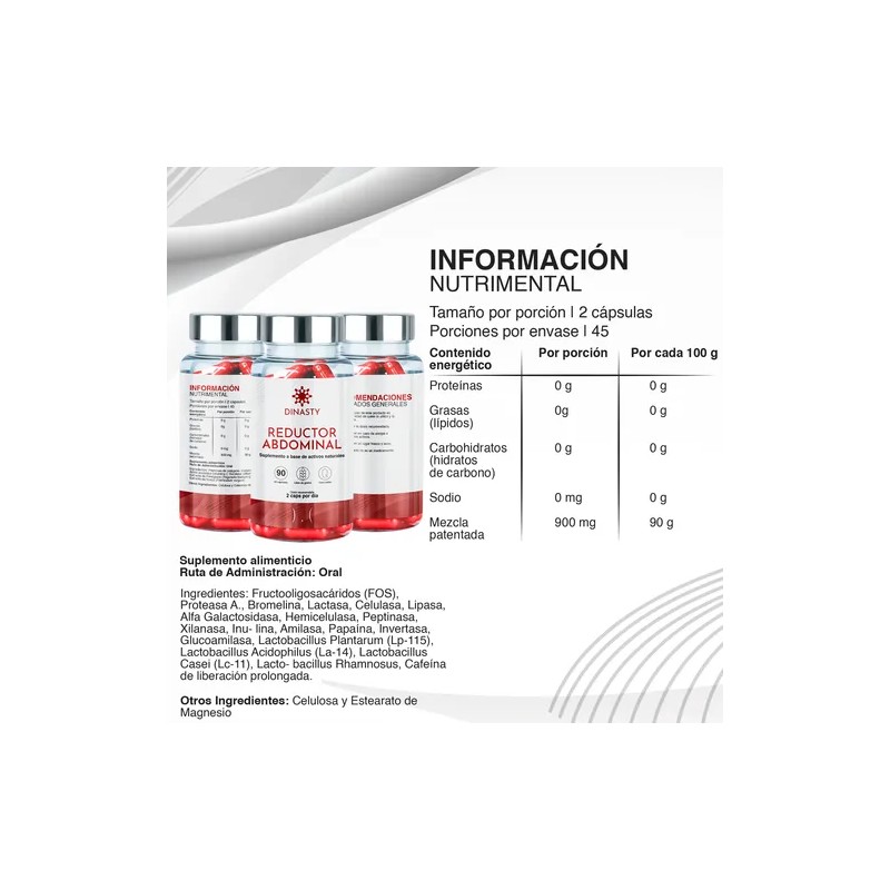 Creatina Blu-e + Glúteo Peptona + Reductor Abdominal Dinasty