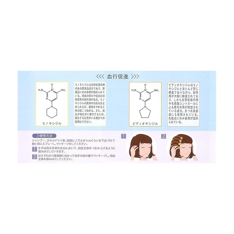 Tomin J Scalp Lotion MD