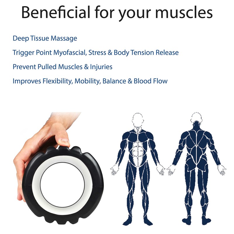 Vanquisher Foam Roller | Firm Foam Density Muscle Roller for