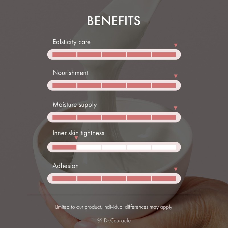 leegeehaam Dr.Ceuracle Expert Collagen Firming Modeling Mask (1000g / 35.24