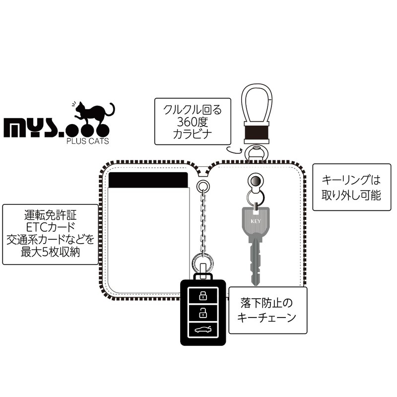 Mukojima MYS PLUS CATS Women's Smart Key Case, Camel Orange,