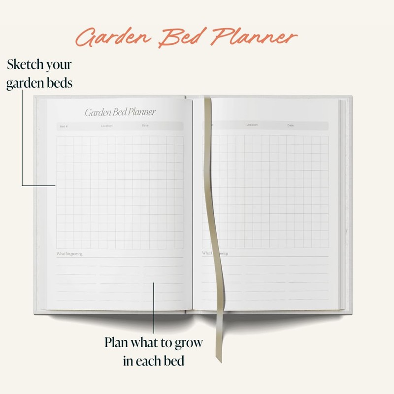 Yop & Tom Gardening Journal - Plan, Track and Manage