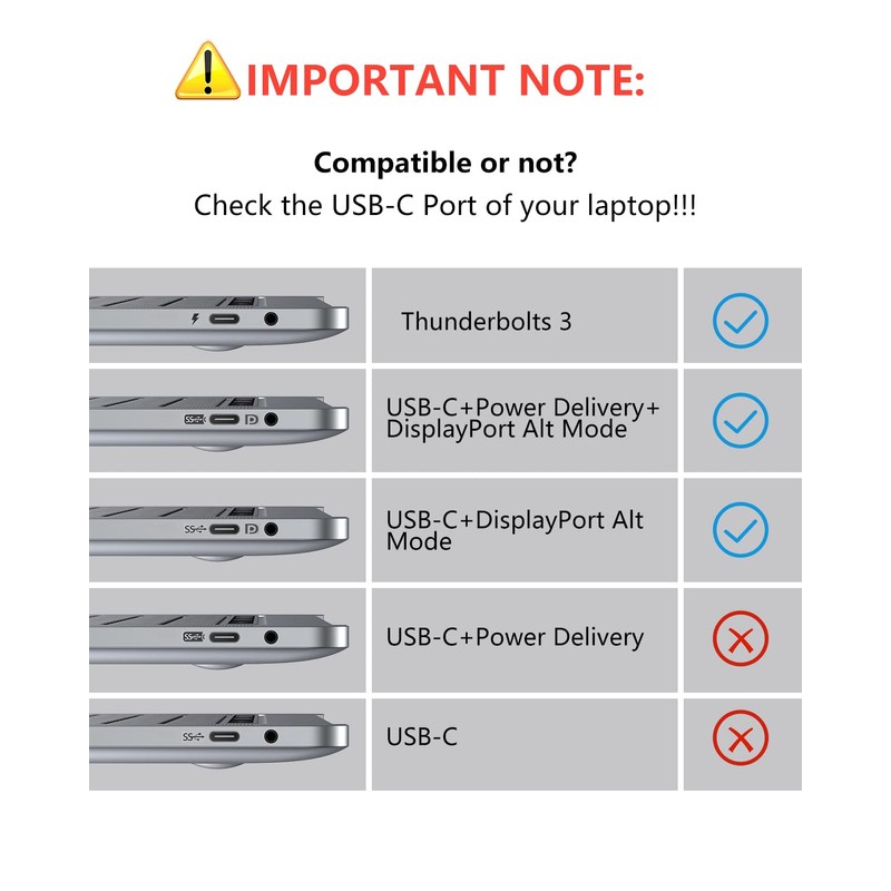 USB C Hub HDMI 4K, KUKIY 8-in-1 USB-C Hub with