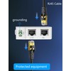 CERRXIAN Ethernet Surge Protector 1000Mbps DIN Rail Network Surge Protector