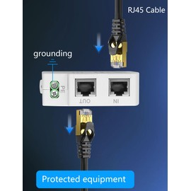 CERRXIAN Ethernet Surge Protector 1000Mbps DIN Rail Network Surge Protector LAN Network CAT5/CAT6 Thunder Arrestor for Network Devices, Routers, and Switches Imax 10Ka (36mm DIN-Rail mounting)