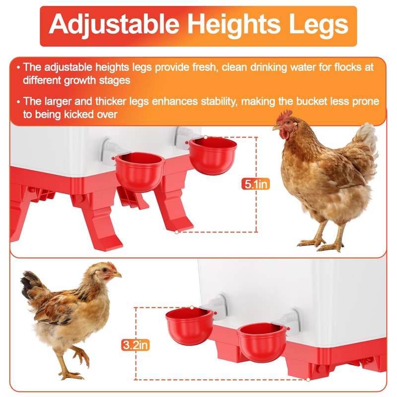 ZenxyHoC 5.0 Gallons Chicken Waterer Bucket with 4 Double-Layer Waterer