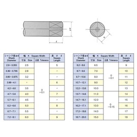 FPTO9 Hand Reamer HR0.300