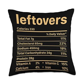 Thanksgiving Leftovers Calories Menu Thankful Throw Pillow