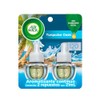 Air Wick Aromatizante de Ambiente Continuo, Turquoise Oasis, 2 Repuestos