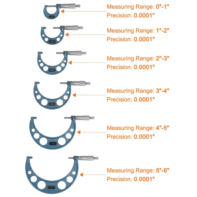 HARFINGTON Outside Micrometer 0-1" 1"-2" 2"-3" 3"-4" 4"-6" Measuring Tool