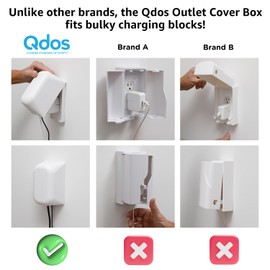 Qdos Safety Large Outlet Cover Box for Baby Proofing Outlets | Secure Hidden Lock | Oversized Interior for Bulky Plugs, Charging Blocks & Adapters | Modern Universal Design | Easy Install | 2 Pack