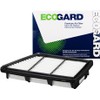 EcoGard XA10628 Filtro de Aire de Motor para Honda CR-V