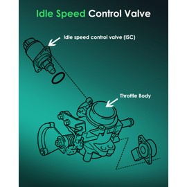 GT7610-315 ECCPP Idle Air Control Valve for Controlling Fuel Injection iac motor fit for 1998-1999 for Acura CL, 1998-2002 for Honda for Accord, 1998 for Honda Odyssey, 1998-1999 for Isuzu Oasis