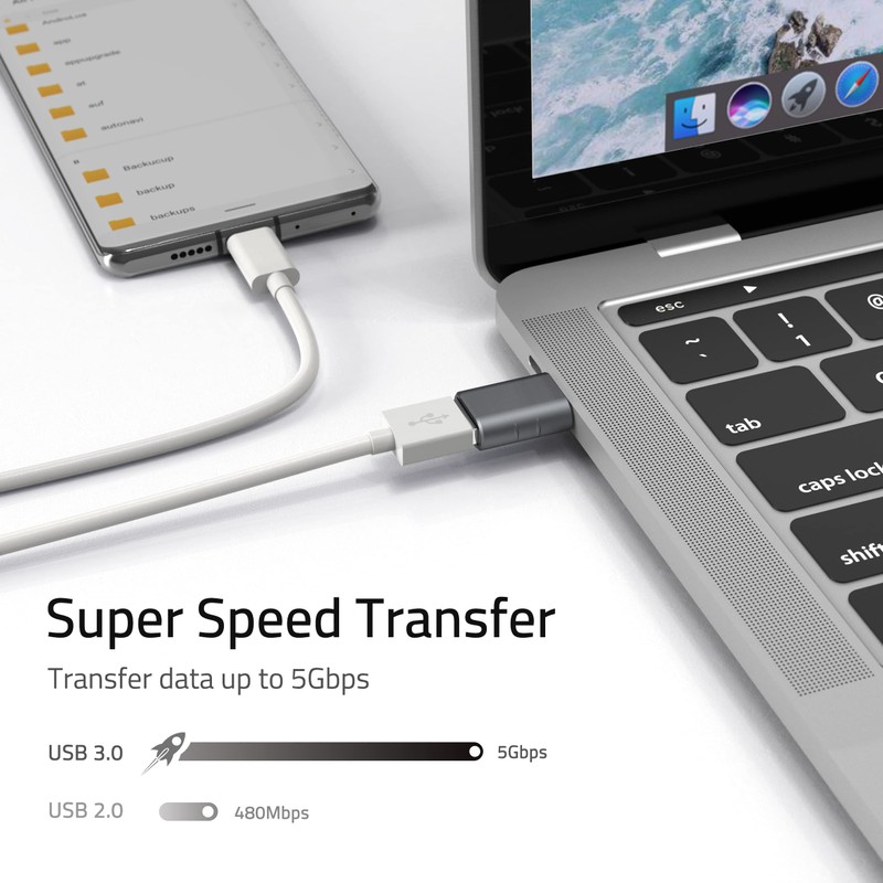 Syntech USB C to USB Adapter(2 Pack), USB-C Male to