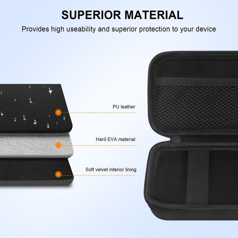 Elonbo Travel Accessory- Polaroid Hi-Print 2nd Gen Photo Printer Case,