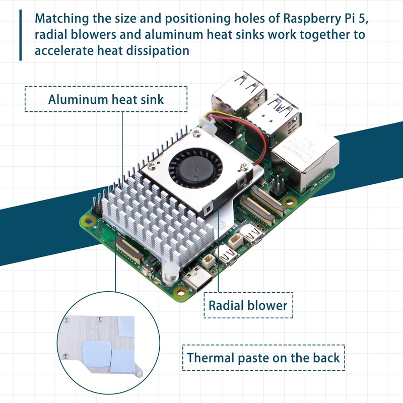 GeeekPi Raspberry Pi 5 Case with PD 27W Power Supply