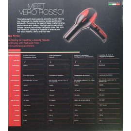 Solano Vero Rosso Infrared Ceramic Professional Lightweight Hair Blow Dryer