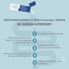 G-NiiB Immunity+ (SIM01) | Digestive Probiotics and Prebiotics with Zinc,