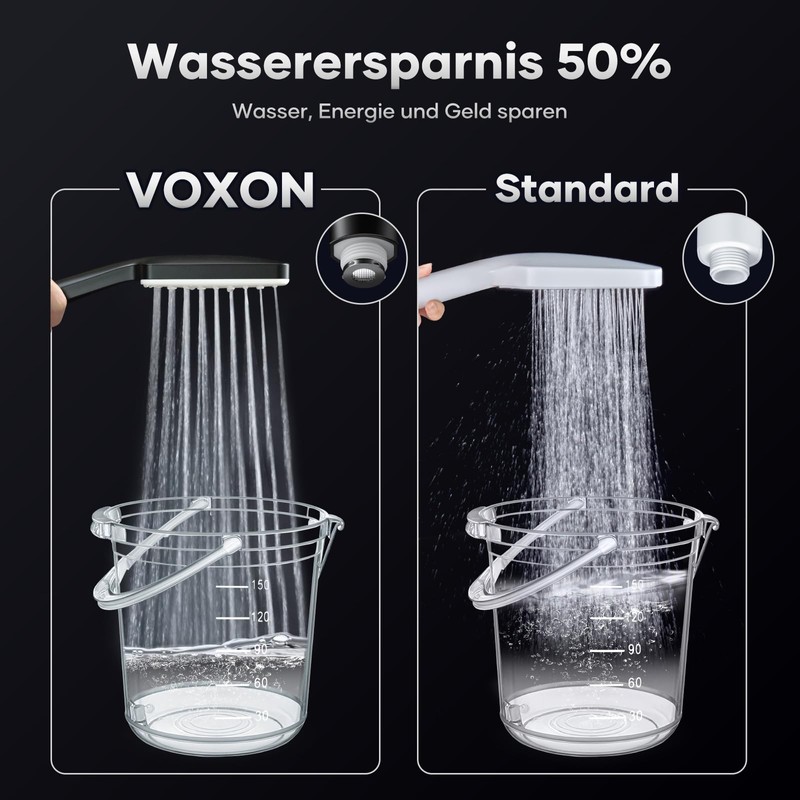 VOXON Shower Head