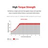 TEKTON 1/2 Inch Drive x 28 mm Shallow 12-Point Socket