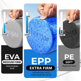 Yes4All EPP Exercise Foam Roller – Extra Firm High Density Foam Roller – Best for Flexibility and Exercises (12 inch, Blue)