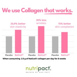 Hydrolysed Marine Collagen Peptides Powder with Hyaluronic Acid, Biotin, Vitamin C & B Vitamins – 10,000mg Collagen – Type 1 & 3 Pure Naticol >99%, Odourless, Unflavoured (300g) - Nutripact