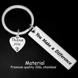 Kivosliviz Employee Appreciation Gifts for Men Women Thank You Gifts for Coworkers Friends Pastor Mentor Employees Volunteer Coach