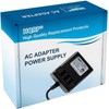 HQRP AC Adapter Compatible with Korg KM2 Mixer Karma N1