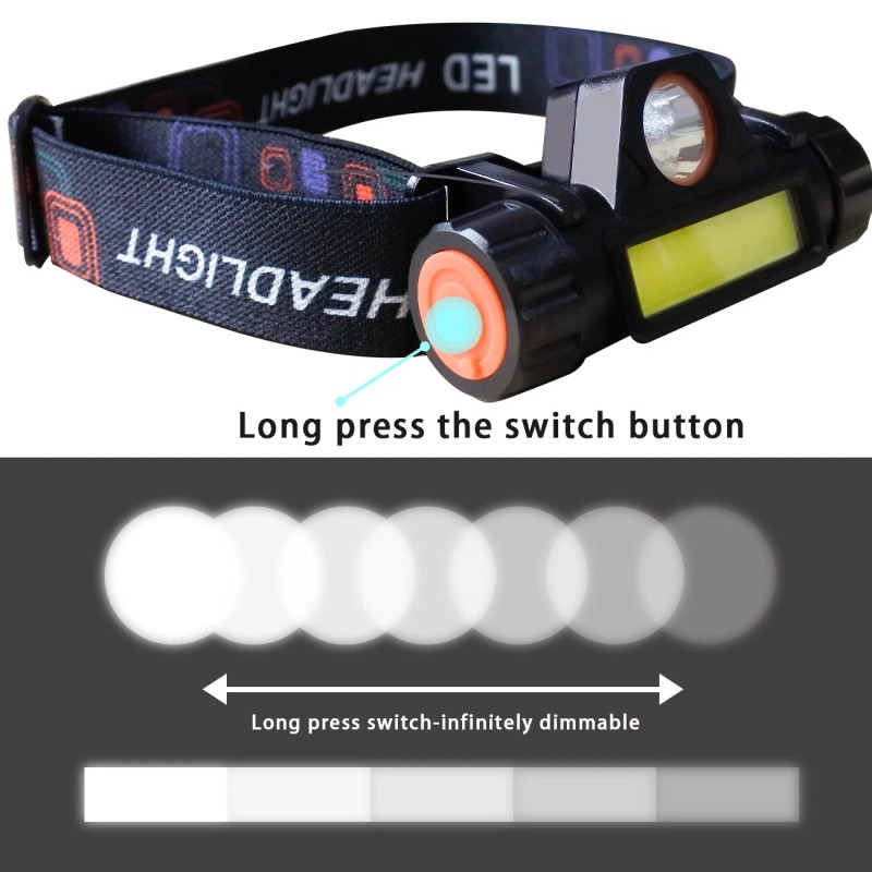 2x 1200000LM LED Headlamp Rechargeable Headlight Zoom Head Torch Lamp