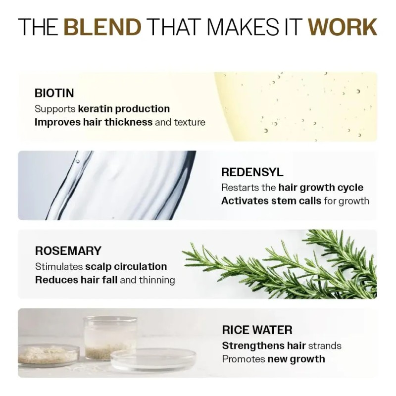 Sérum Avanzado Para El Crecimiento Del Cabello Bare Anatomy