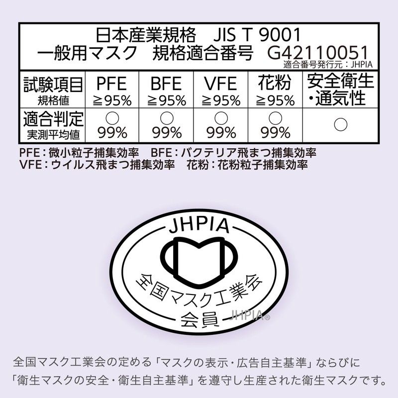 [フィッティ] Fitty ブレステック マスク 18枚 (やや大きめサイズ/不織布/立体) 個包装 立体マスク (3層構造 /