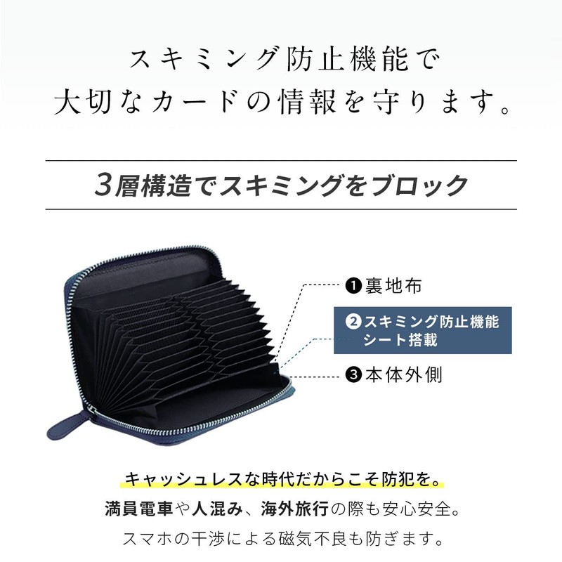 HIGH FIVE Card Case, Large Capacity, Round Zipper, Card Slots,