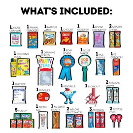 Birthday Care Package (50 Count) Snacks Food Cookies Chocolate Bar Chips Candy Party Variety Gift Box Pack Assortment Basket Bundle Mix Bulk Sampler Treat College Students Kids Teens Office School