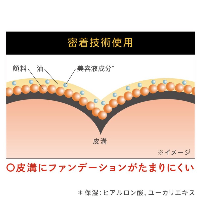 est OC201 Flores Concealing Cream Foundation