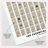 Pop Chart | 100 Essential Movies Scratch-Off Chart | 12"