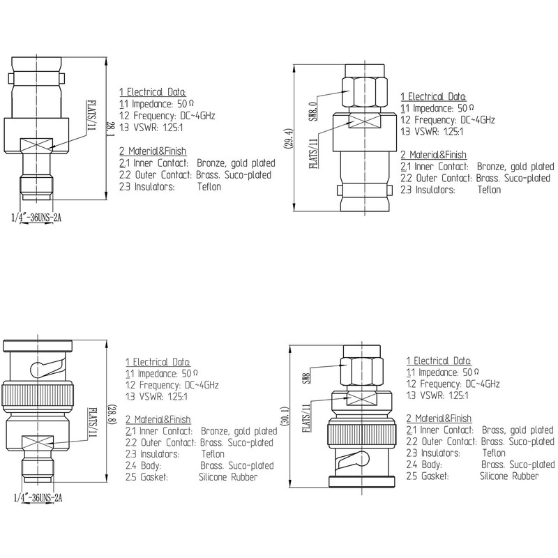 Onelinkmore BNC to SMA Coax Adapter for Baofeng UV-5R Ham