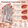 Peel-Off Lip Liner Set for Lip Contouring – Waterproof Long-Lasting